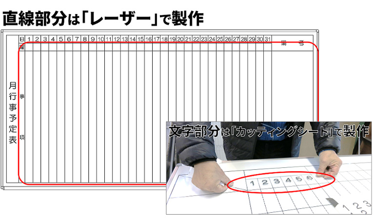 よくあるご質問 株式会社青井黒板製作所